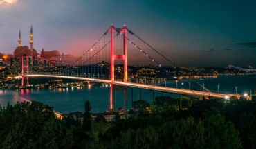 Turchia