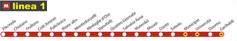 Line 1 of the underground in Naples