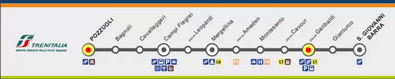 Linea 2 metropolitana di Napoli